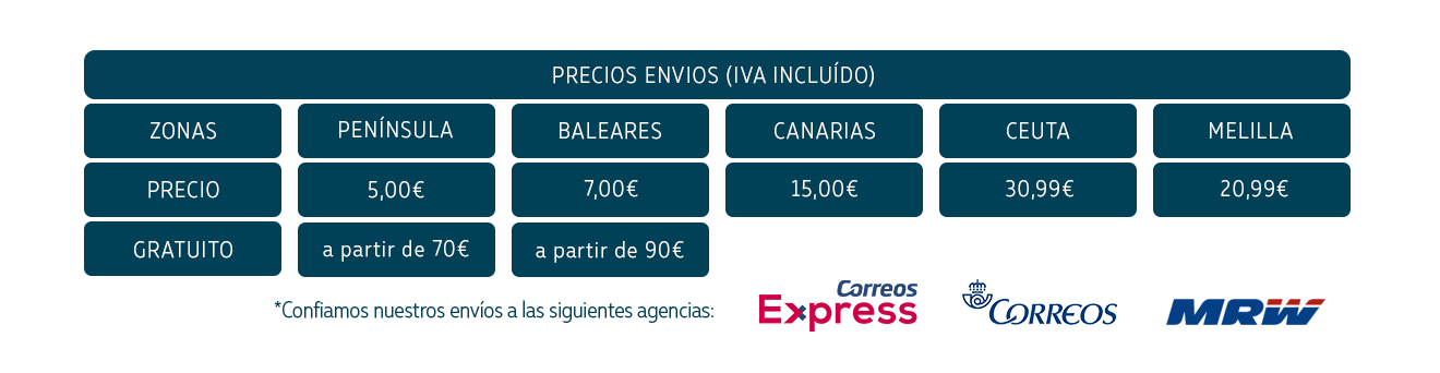tabla_precios_envios_ady